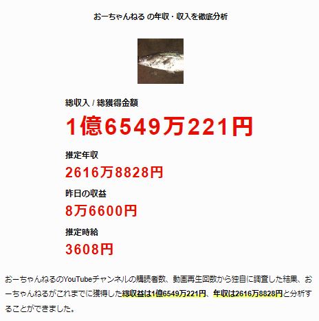 おーちゃんねる　年収